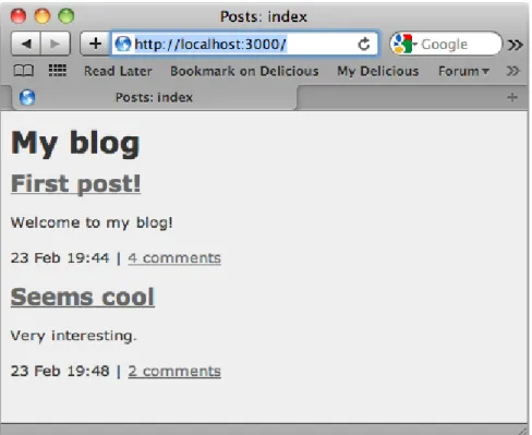 Figure 3.1: The blog index page.