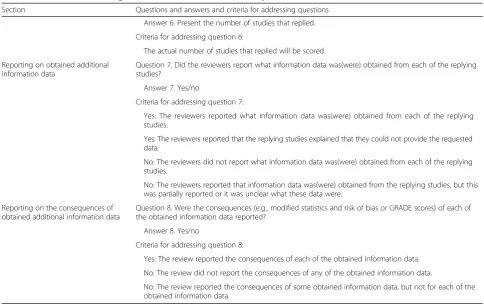 Table 1 Questions on contacting of authors for the cross-sectional study (Continued)