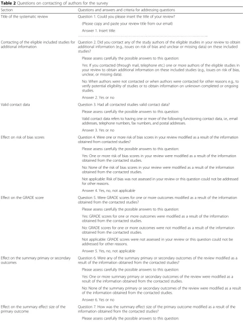 Table 2 Questions on contacting of authors for the survey