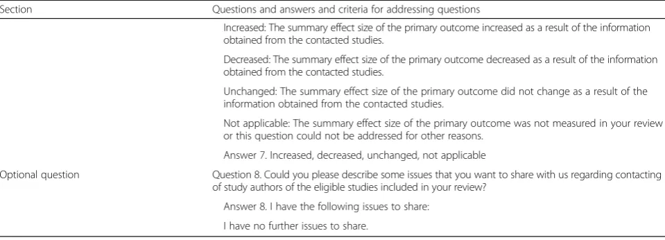 Table 2 Questions on contacting of authors for the survey (Continued)