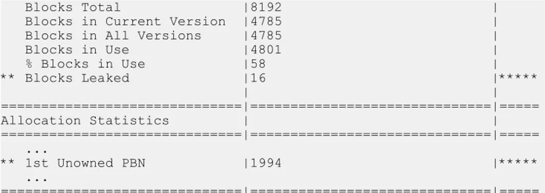 Table 5. DBCC Allocation Errors