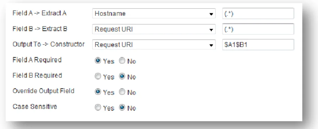 Figure 37 - Setting up Analytics 