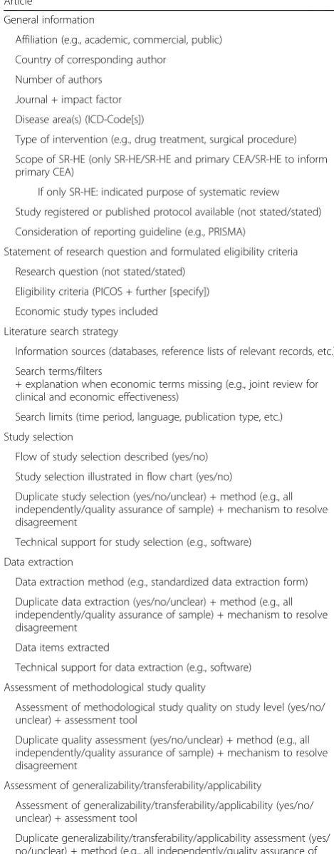 Table 2 Data extraction form