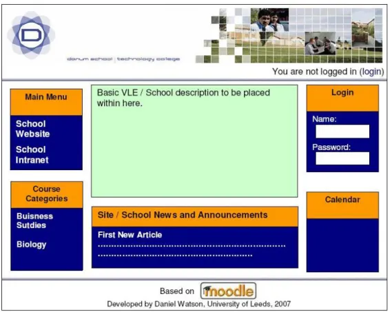 Figure 5.1 shows the design for the front page of the virtual learning environment. It also shows the main element of the theme (requirement 1.1)