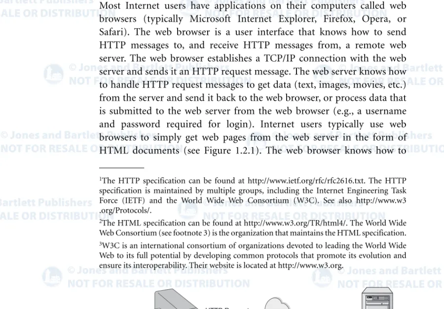 Figure 1.2.1 Typical Interaction Between Web Browser  and Web Server