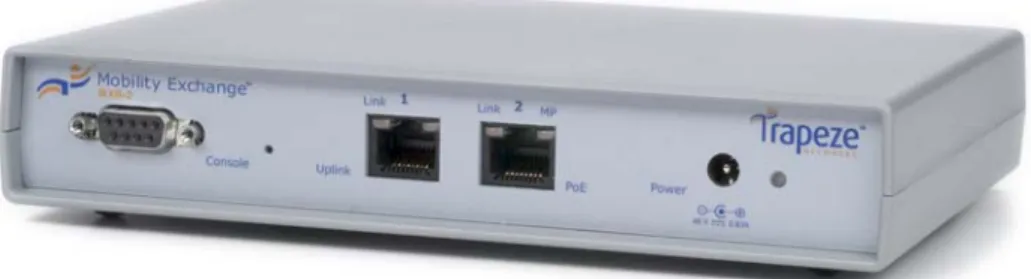 Figure 1 – MXR-2 Mobility Exchange 