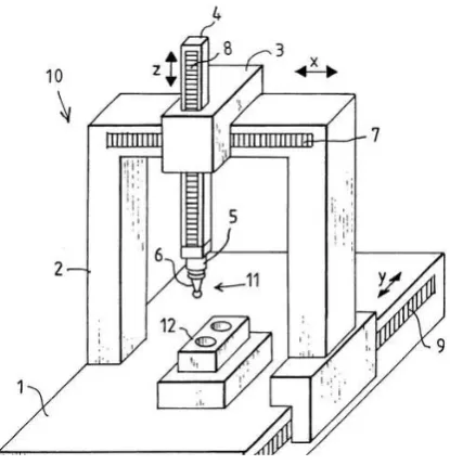 Figure 1.1: 3D surface reconstruction techniques.