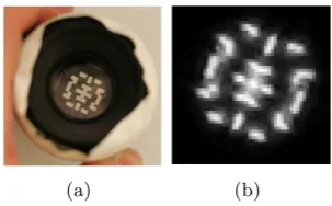 Figure 2.2: PSFs at diﬀerent scales and their frequency response adapted from [54].