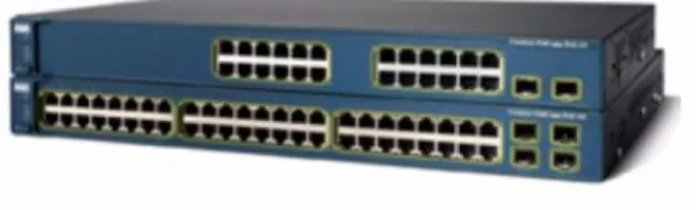 Figure 1.    Cisco Catalyst 3560 10/100 PoE Switches 