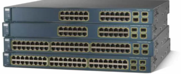 Figure 2.    Cisco Catalyst 3560 10/100/1000 Switches 