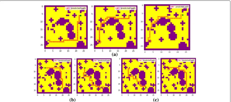 Fig. 3 An illustration of the interference effect before and after adding adversarial points when the path size is 2