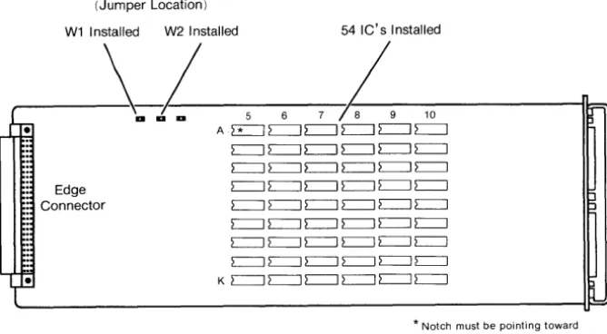 Figure 2 One and One Half MB Expansion Ie Location 