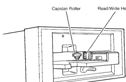 Figure 3-5 shows the locations of these points. 