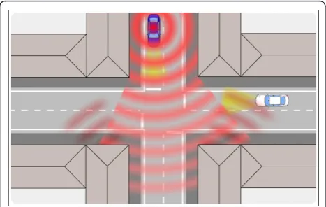 Figure 1 Non-line-of-sight (NLOS) radio propagation (here dueto reflection) at an urban intersection.