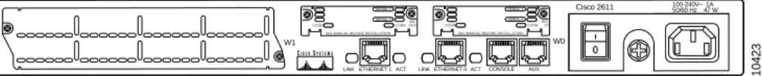Figure 18-12: Cisco 2600 Rear Panel (Cisco 2611 shown)