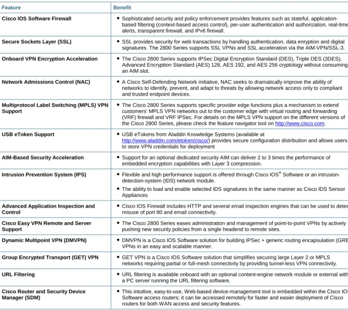 Table 3.  Secure Networking—Feature and Benefits 