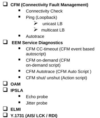Figure 6: Cisco Carrier Ethernet OAM