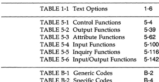 TABLE 1-1 Text Options 