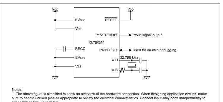 Figure 3.1 shows a connection example. 