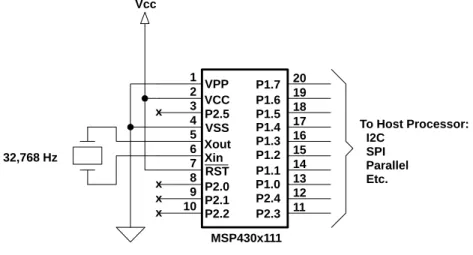 Figure 1. RTC Circuit Diagram