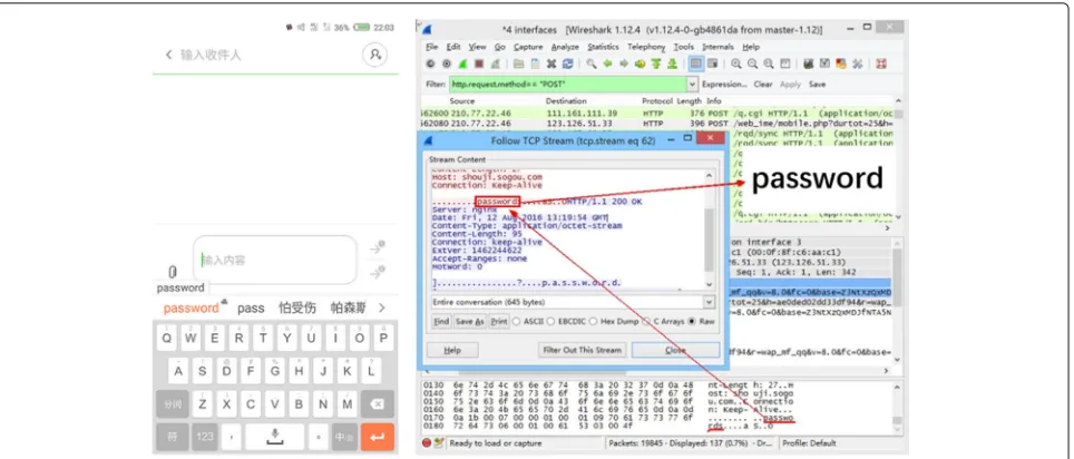 Fig. 12 The analysis on Sogou IME app’s network packets. The leaked data “password” appears in one of Sogou IME app’s packets