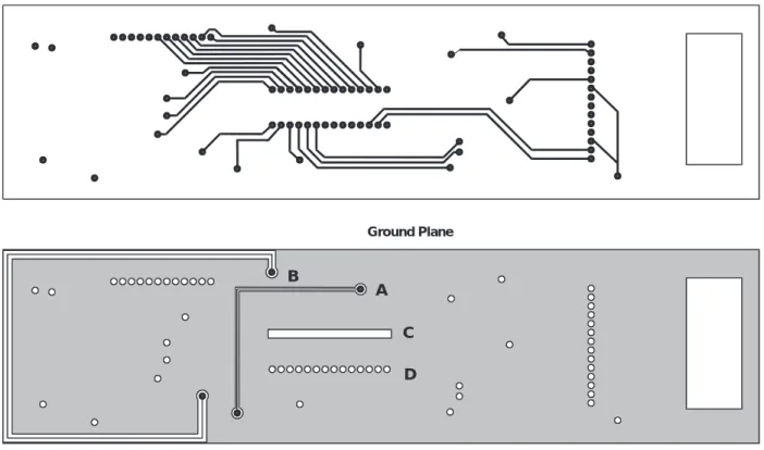 Figure 5. Layout Considerations