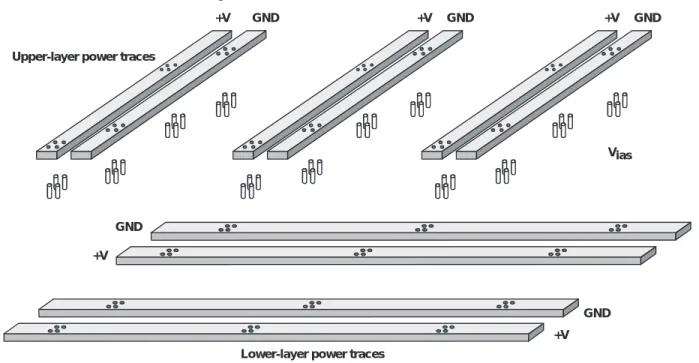 Figure 7. Gridding Power Traces on Two-Layer Boards