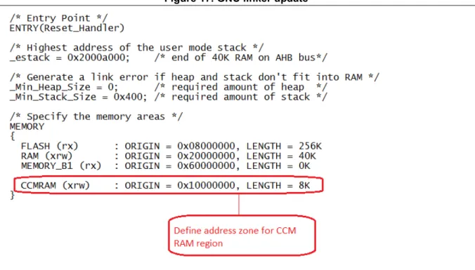 Figure 17. GNU linker update