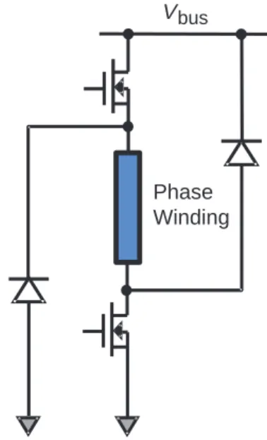 Figure 11. Two-Switch Per Phase Inverter