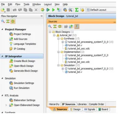 Figure 2-10: Outputs Generated Under IP Sources