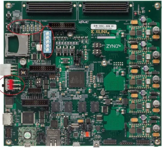 Figure 2-16: ZC702 Board Power Switch