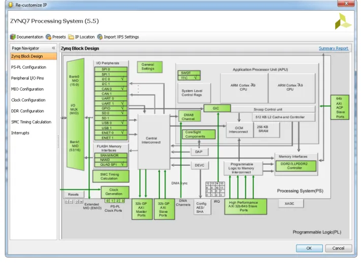 Figure 3-2: Customize Block Dialog Box