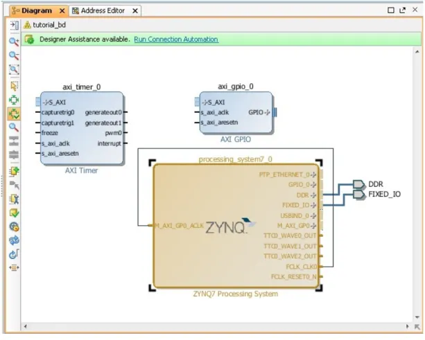 Figure 3-3: ZYNQ7 Processing System IP