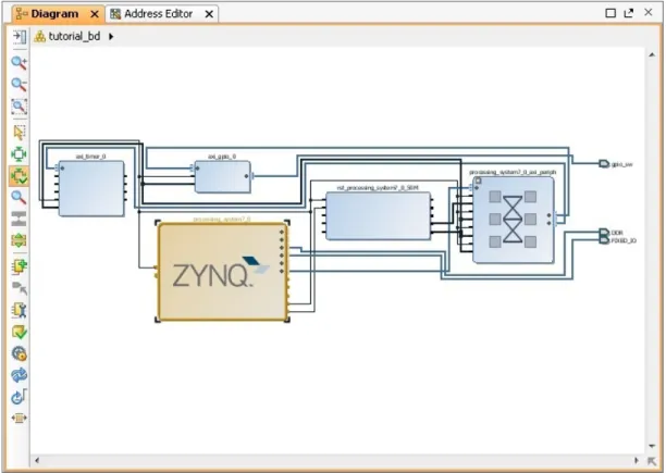 Figure 3-5: Updated Block Diagram with Connections