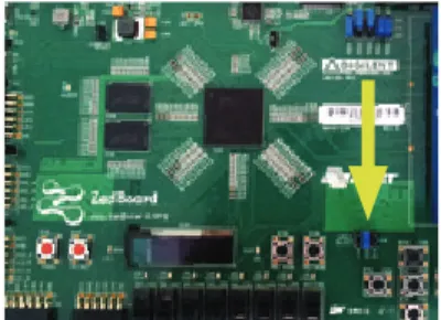 Figure 4: Setting boot-mode jumpers to boot from the SD card