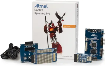 Figure 1-1. Typical Xplained Pro kit overview