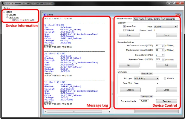 Figure 11 BTool, Overview 