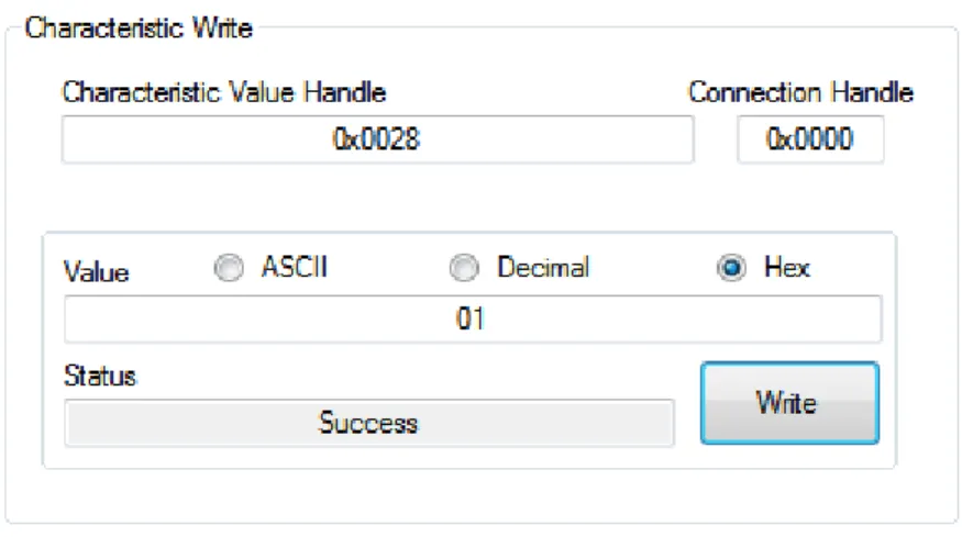 Figure 21 Proximity Profile, Immediate Alert 