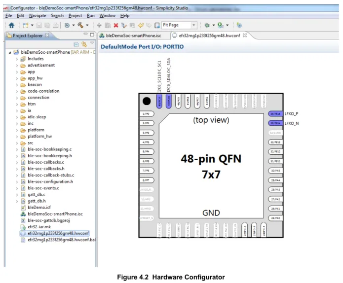 Figure 4.2  Hardware Configurator