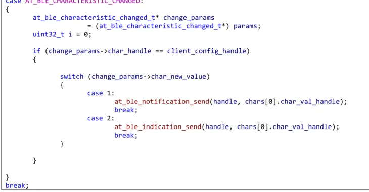 Table 3-2.  Sending Notifications Code Snippet 