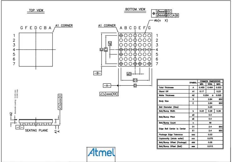 Figure 5-1. 49-lead WLCSP Package Mechanical Drawing