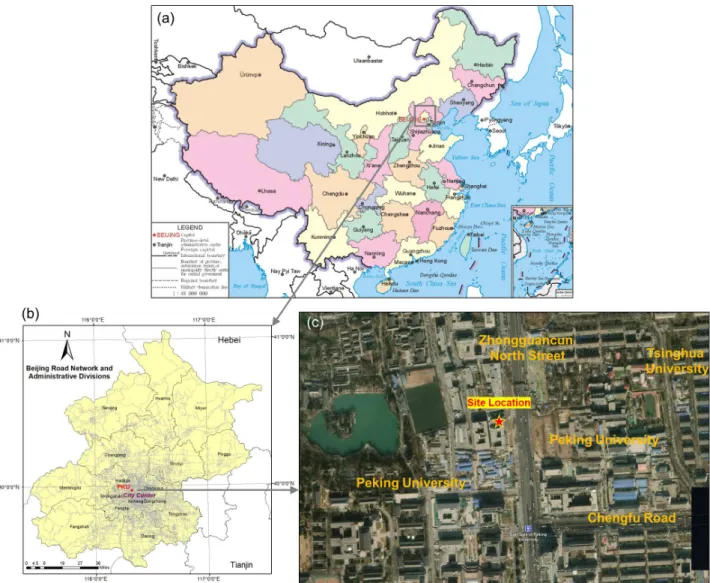 Figure S1.  The location of (a)  Beijing in China  (http://bzdt.ch.mnr.gov.cn/)  and  (b)  Peking University  (PKU) in Beijing  (http://openstreetmap.org/); and (c) the surroundings of the sampling site at PKU (https://www.mapbox.com/).