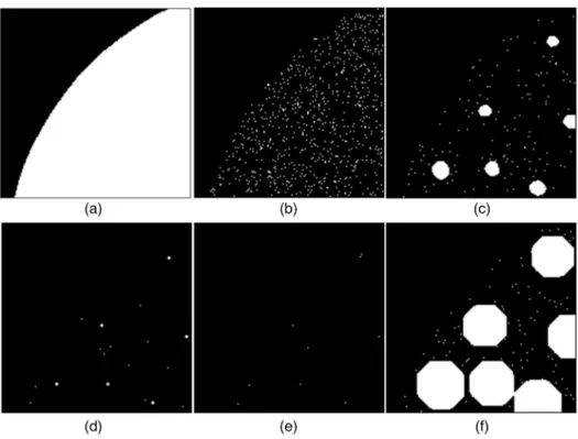 Fig. 6 ROI examples are (a) plate mask ROI (MASK), (b) 5% random samples (MASK5%), (c) colony ROIs plus random pixels (COLONY), (d) 5-colony pixels plus random pixels (COLONY5p), (e) mean spectra (denoted at the center of each colony in the image) of each 