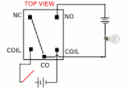 Figure 6: Relay connection