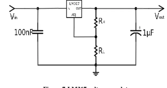 Figure 8: circuit connections  V.  I MPLEMENTATION  M ETHOD 
