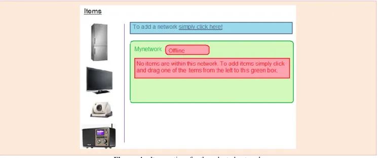 Figure  4.   Item notices for the selected network 
