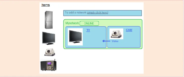 Figure  6. CAM and TV working together 
