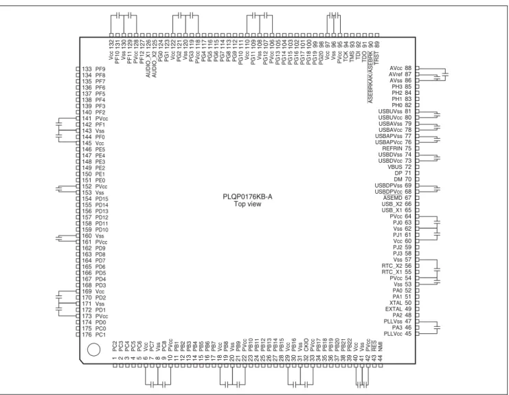 Figure 2 shows an example of installing an external capacitor with the SH7262. Figure 3 shows an example of installing  an external capacitor with the SH7264
