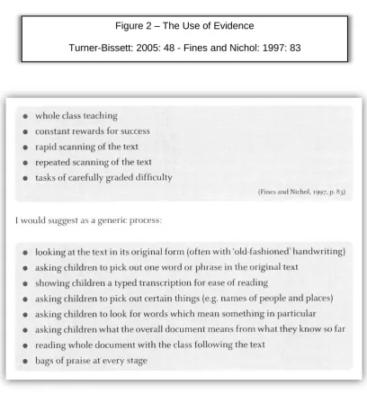 Figure 2 – The Use of Evidence 