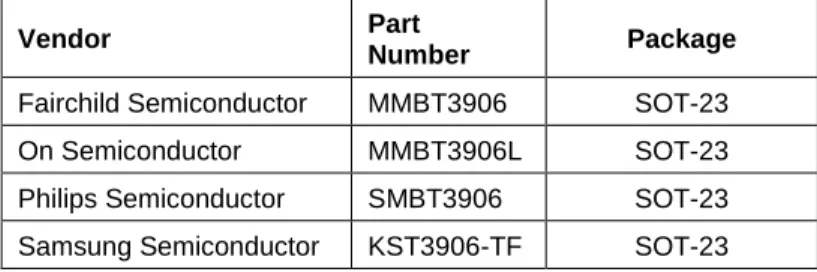 Table 4. Transistors suitable for use as remote diodes 